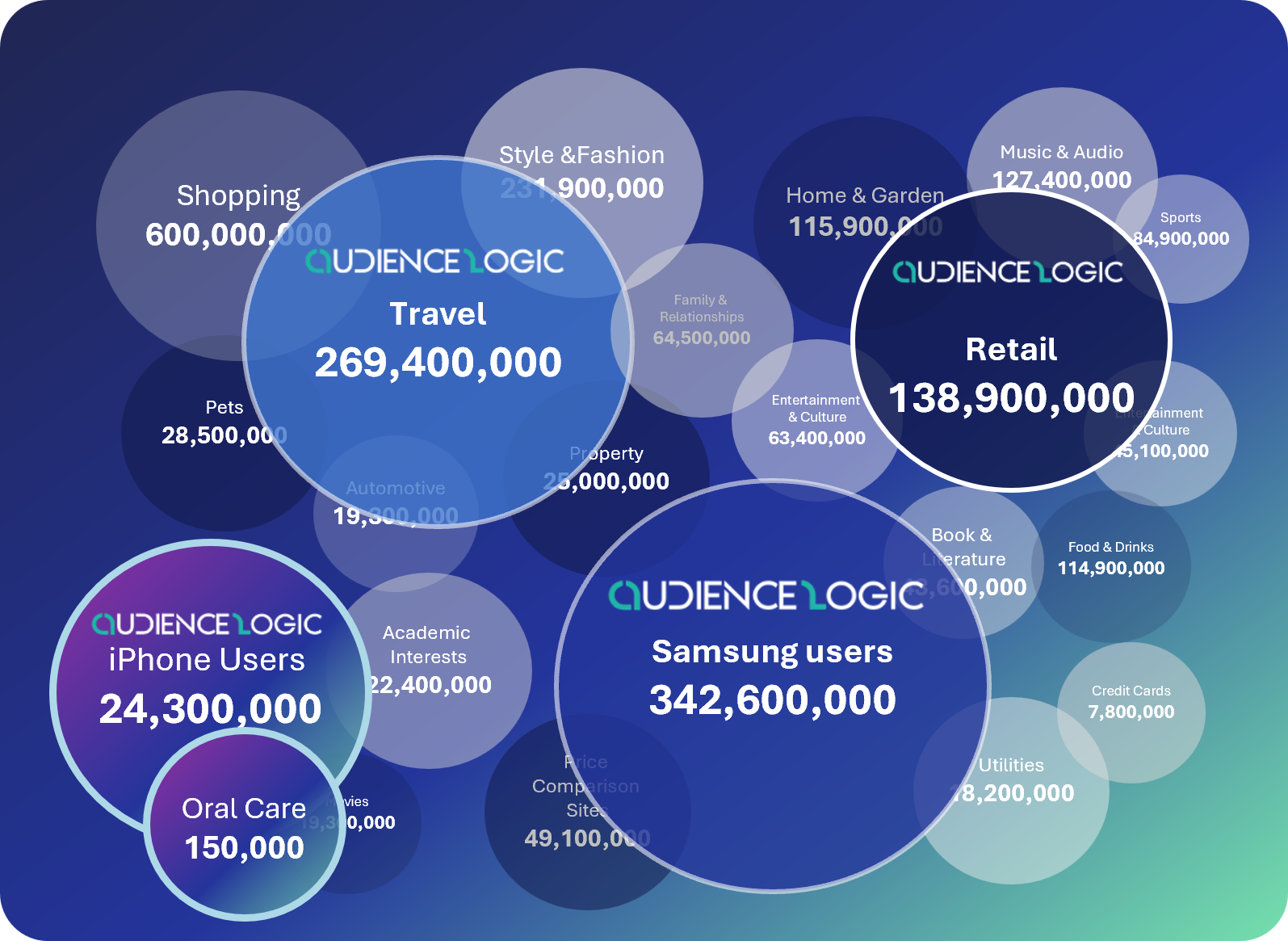 data image data image